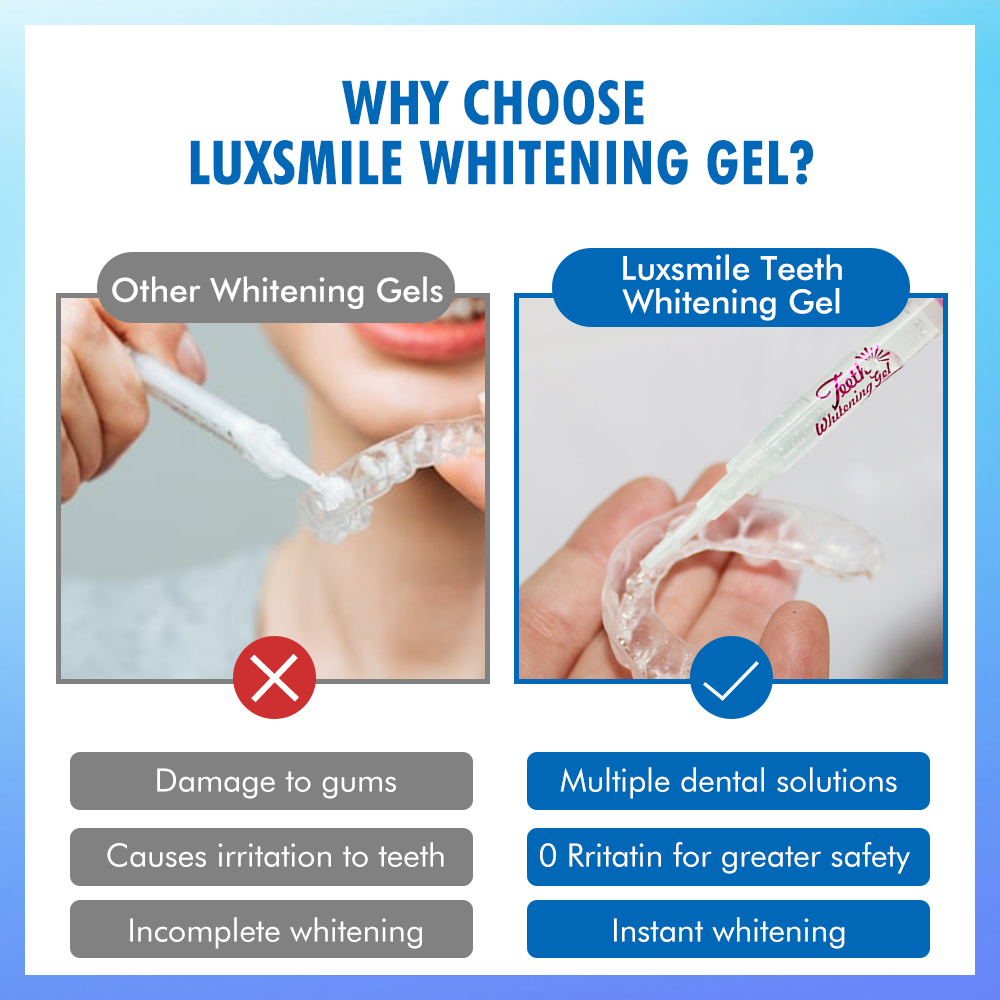 Tooth Whitening Gel PAP or35%C - Teeth Whitening With Peroxide 评论和价格