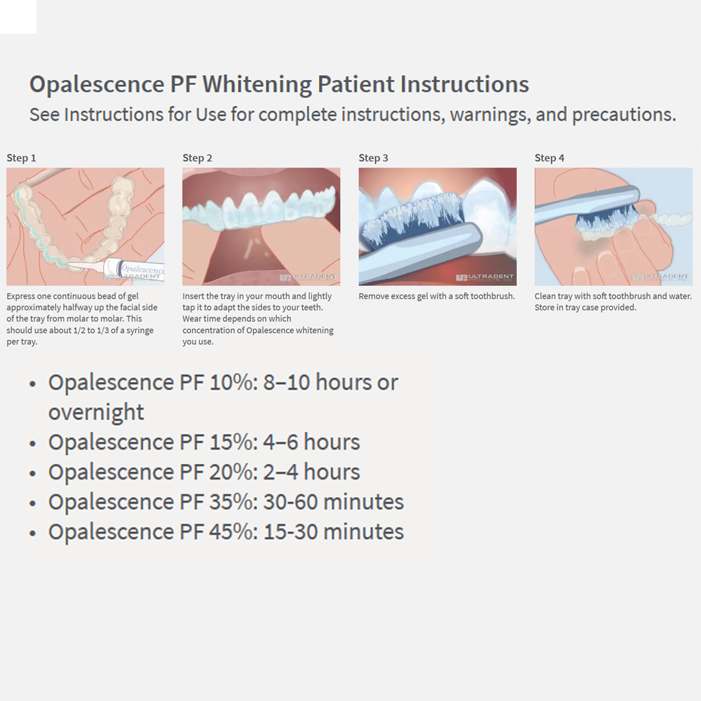 Opalescence Whitening 20% PF 2 - Teeth Whitening With Peroxide 评论和价格