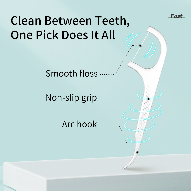 Dental Floss Picks Dispenser A - Dental Floss Picks 评论和价格